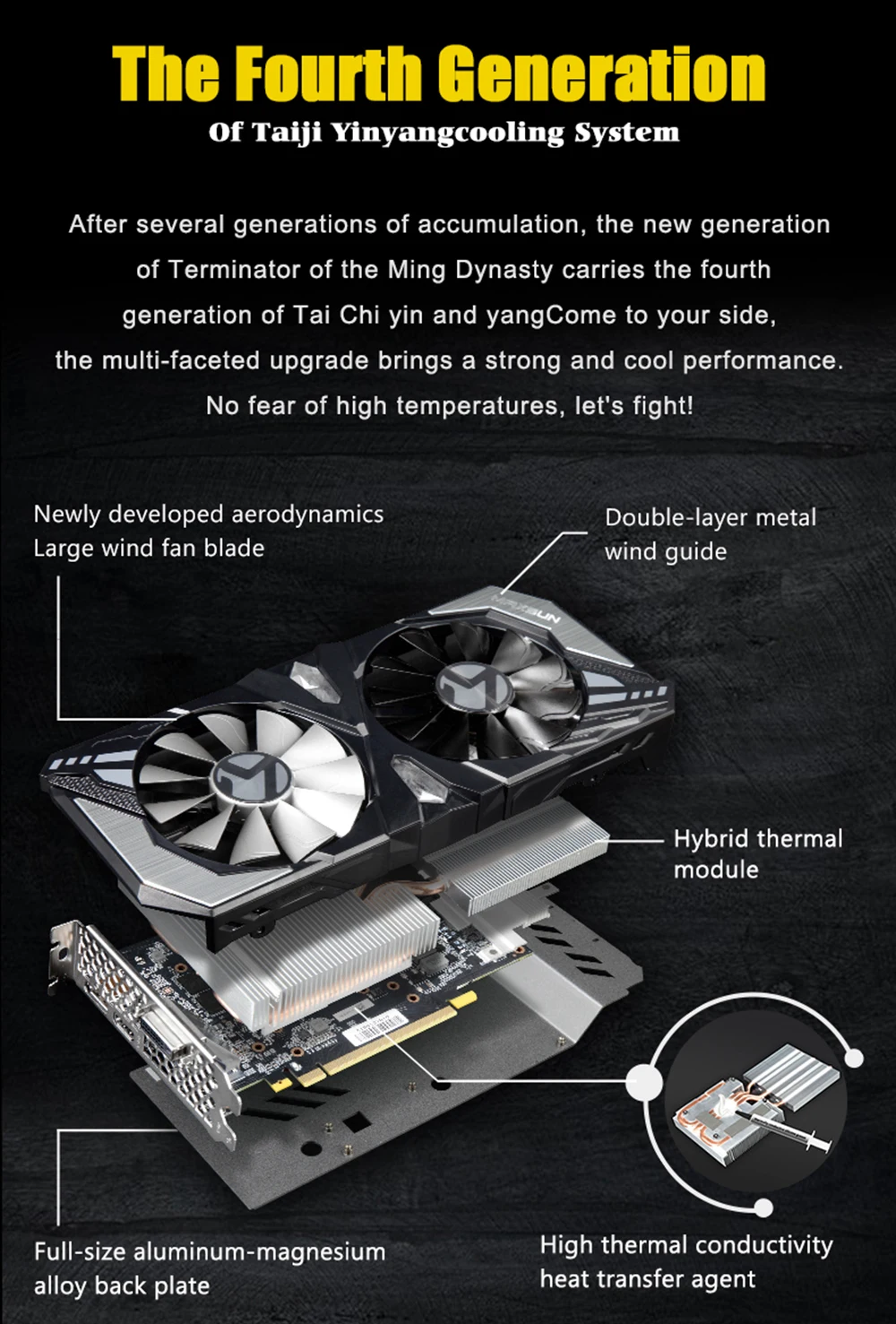 MAXSUN видеокарты GTX 1660 Терминатор 6G 192bit NVIDIA GDDR5 8000 МГц 1530-1785 МГц HDMI+ DP+ DVI Настольный видеокарта для игр