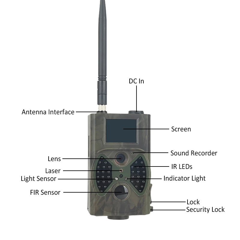 12MP 1080P охотничья камера HC300M 2G MMS сотовая беспроводная камера слежения за дикой природой камера ночного видения слежение дикие камеры