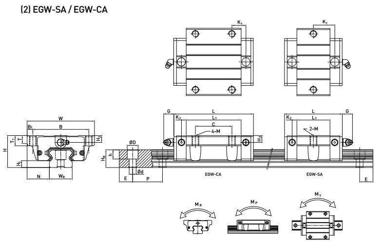 specifications05