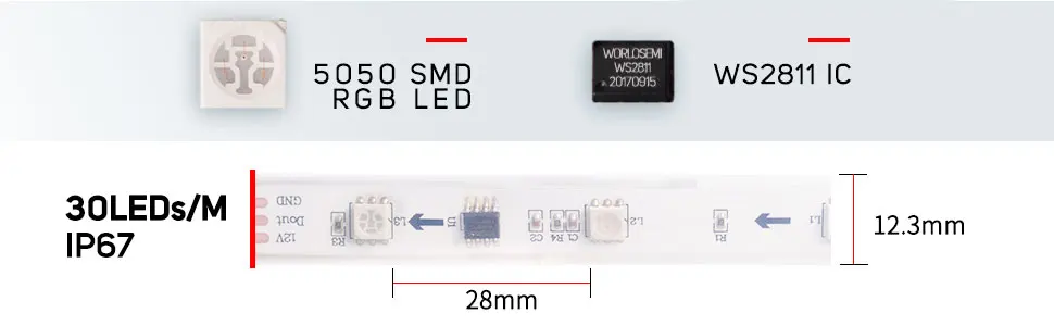 altamente eficiente 5050 smd rgb leds alta