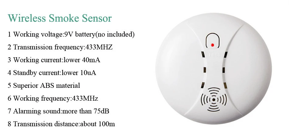 SmartYIBA GSM Home Alarm System Wireless Wifi GPRS App Remote Home Security Residential Alarm with Camera Audio Chat SMS Alert