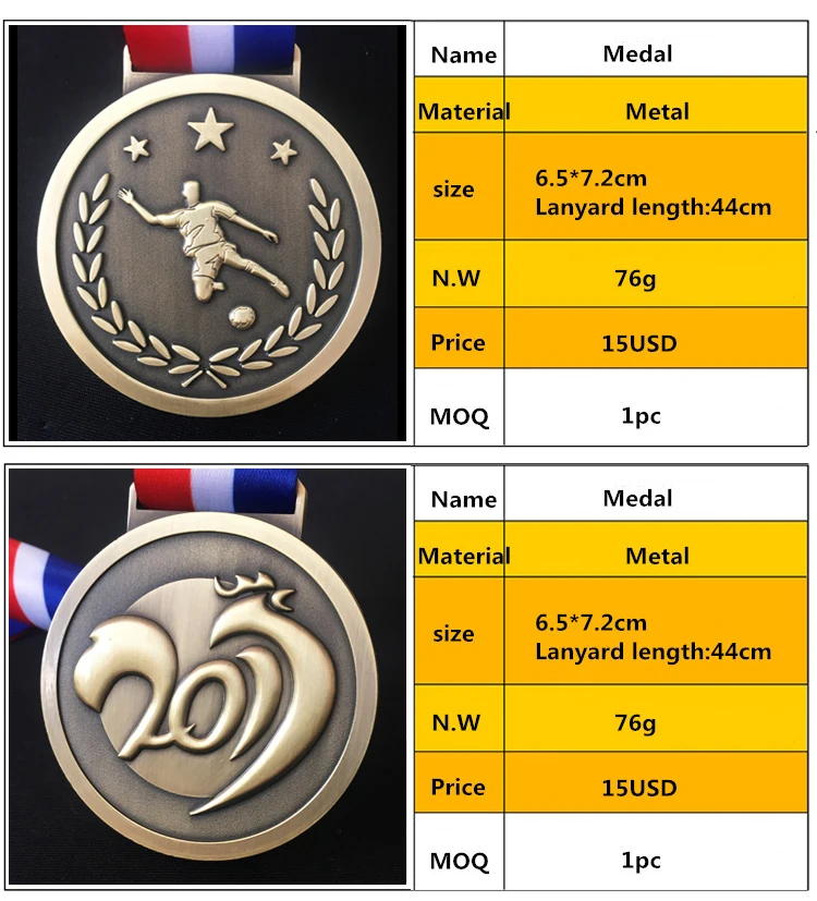 Бесплатная доставка Розничная продажа гимнастика индивидуальный футбольный/баскетбольный Спорт события runing металлическая медаль