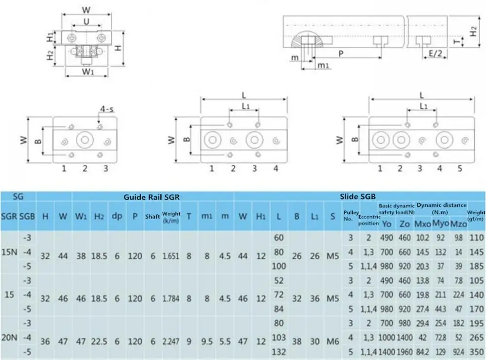 SGR15-500L с SGB15-3UU SGB15-5UU скользящий блок встроенный двойной A xis роликовый линейный направляющий для гравировки станка с ЧПУ