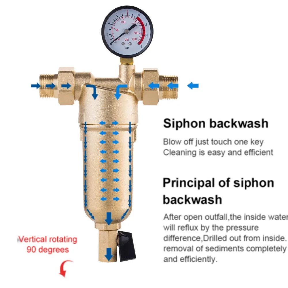 Siphon backwas предфильтр фильтр для воды очиститель системы весь латунный корпус из нержавеющей стали сетка prefiltro с манометром