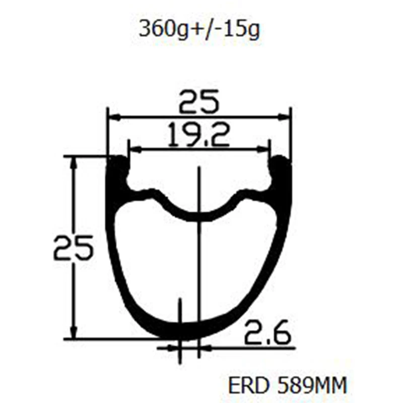 25mm 