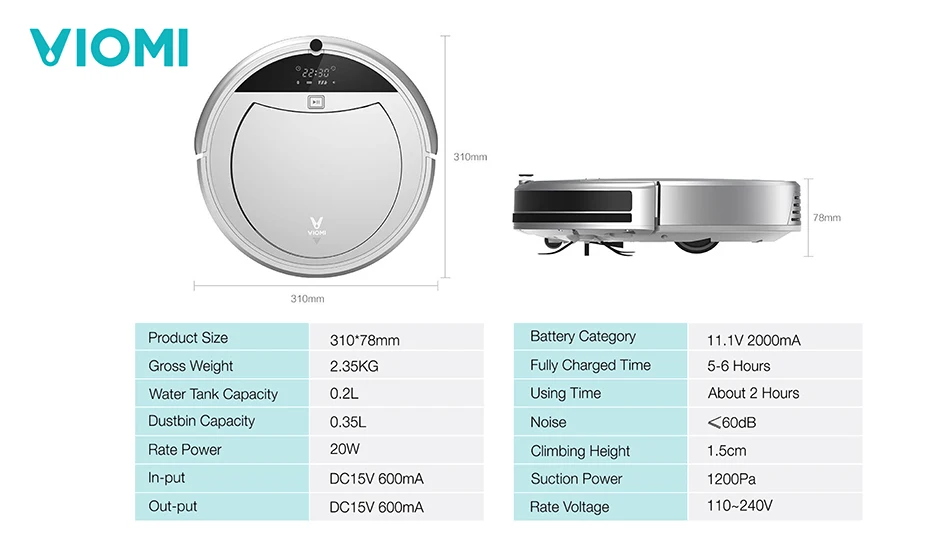VIOMI Smart 11 датчиков Автоматическая перезарядка дистанционное управление планировка трассы робот пылесос