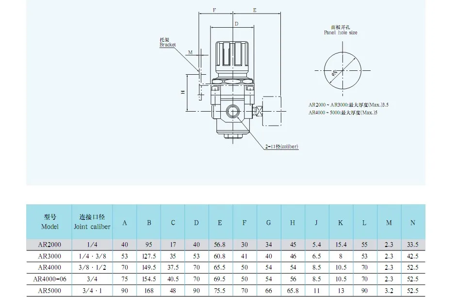 SMC Размер пневматический Регулятор воздуха AR2000-02 AR3000-03 SMC тип давления регулирующий клапан бесплатно для 2 шт. фитинги