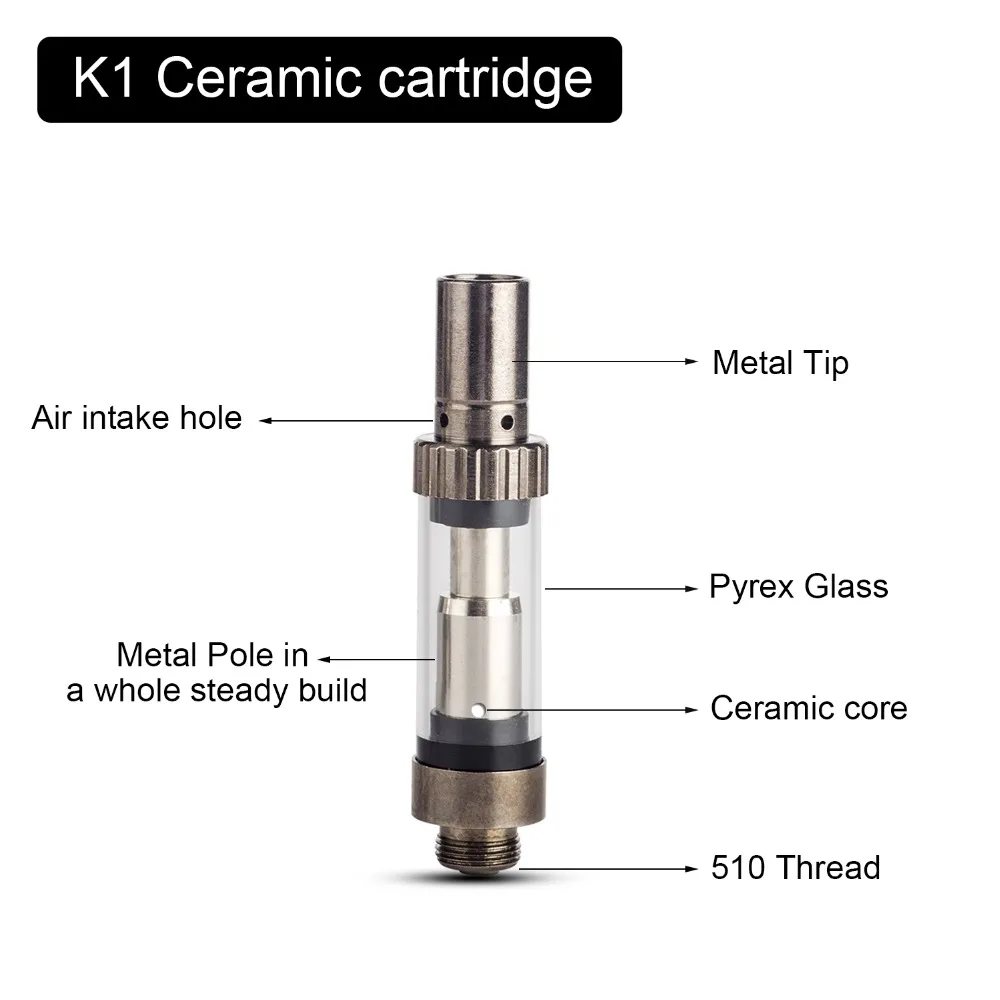 16.K1