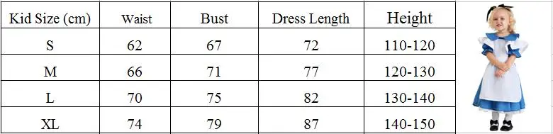Детское платье на Хэллоуин для девочек, аниме Алиса в стране чудес, синие вечерние платья, Алиса мечта для взрослых женщин, горничная Сисси, Лолита, косплей, костюм