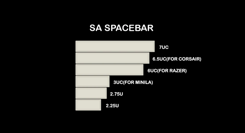 spacebar