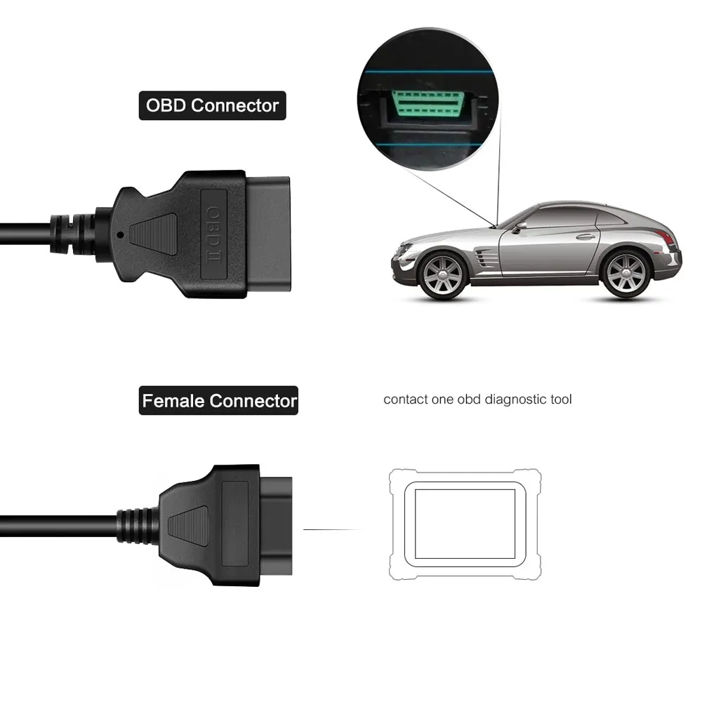 OBD2 диагностический инструмент удлинитель 16 Pin штекер 16 Pin Женский OBDII разъем 16 Pin штекер 16 Pin Женский ELM327 OBD расширение