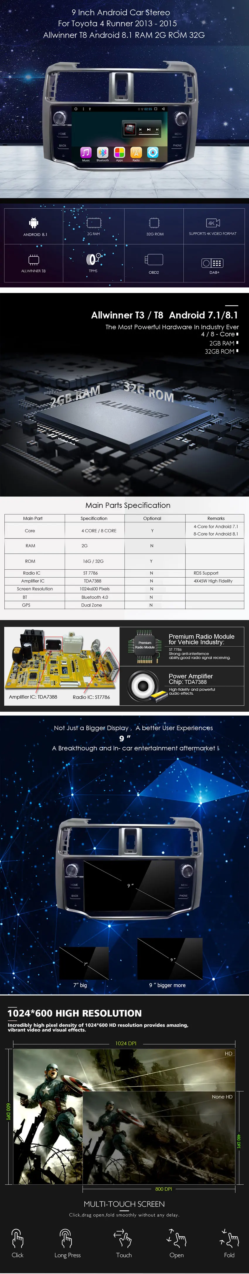 " Android 8,1 Octa Core автомобильный Радио для Toyota 4runner 4runner 2010 автомобильный dvd gps навигации стерео головное устройство мультимедиа