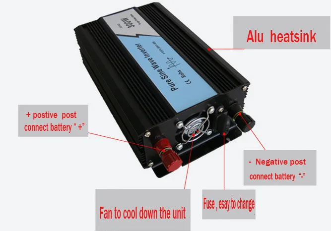 Новое поступление чистая синусоида автомобильный инвертор 300 Вт DC 12 В к AC 220 В 240 В Мощность инверторы конвертер