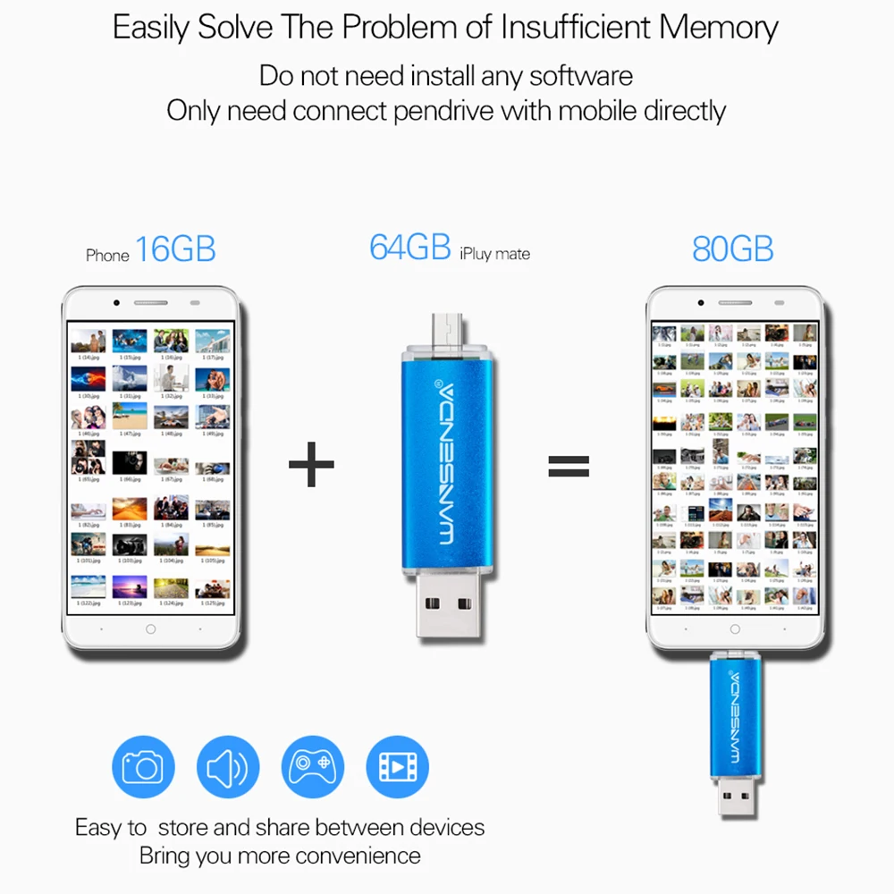 Новинка, флеш-накопитель Wansenda OTG, 16 ГБ, USB флеш-накопитель, 64 ГБ, USB флешка, 32 ГБ, 8 ГБ, USB 2,0, флешка, 4 Гб, USB флеш-карта памяти для телефонов
