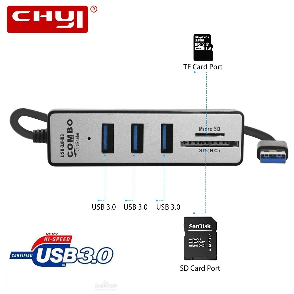 

Multi Usb 3.0 Port Hub Combo Micro Usb3.0 Card Reader Hab Adapter With LED Indicator Super Speed Splitter Computer Accessories