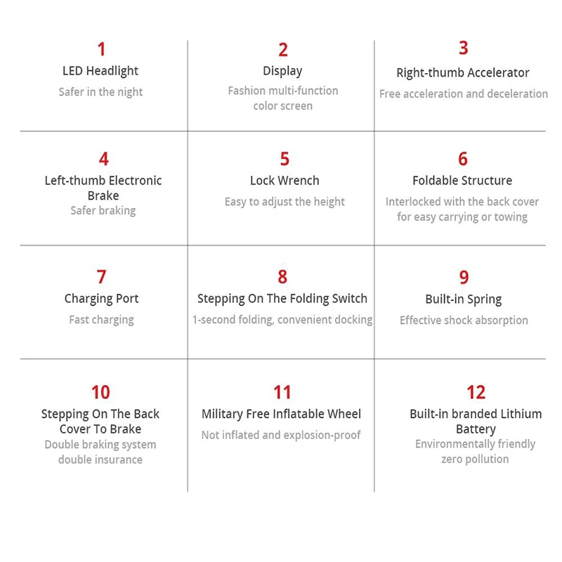 [Poland stock] No tax KUGOO S1 Electric Scooter Adult Electric Scooter 350W Folding 3 Speed Modes 8 Inches IP54 30KM 3-6day