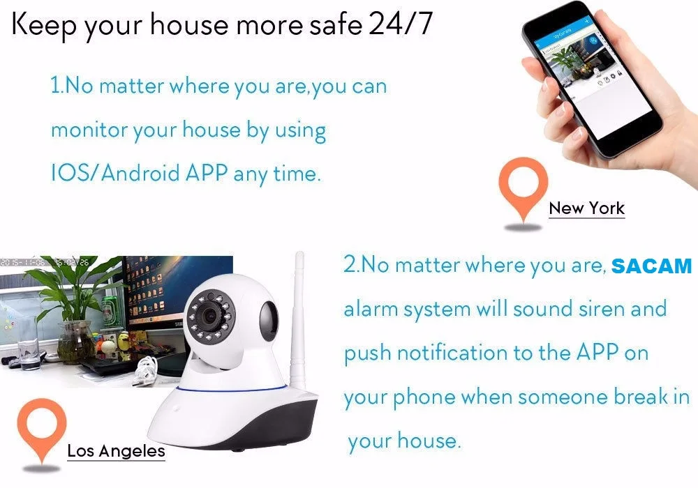 wireless ip camera alarm system 9