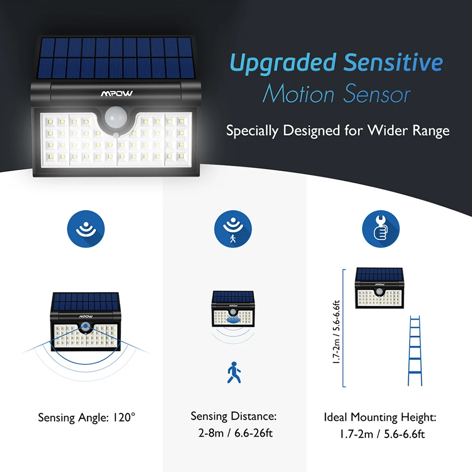 Mpow CD131 42 LED Solar Lights Portable Foldable Outdoor Camp Solar Lamp (2)