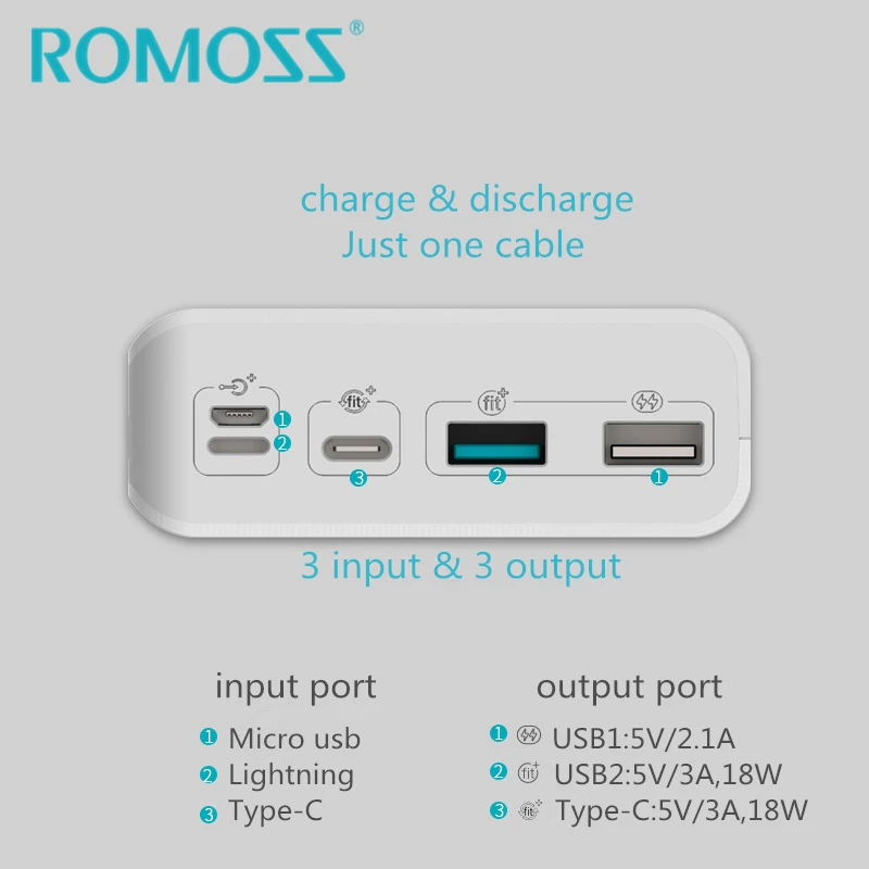 ROMOSS Sense8P+ power Bank 30000 мАч 18 Вт QC3.0 Внешняя батарея резервного питания Поддержка типа c Двусторонняя Быстрая зарядка с светодиодный дисплеем