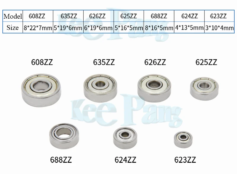 10 шт. ABEC-5 фланцевый шарикоподшипник 608zz 623zz 624zz 625zz 635zz 626zz 688zz 3D принтеры части глубокий паз фланцевый шкив колеса