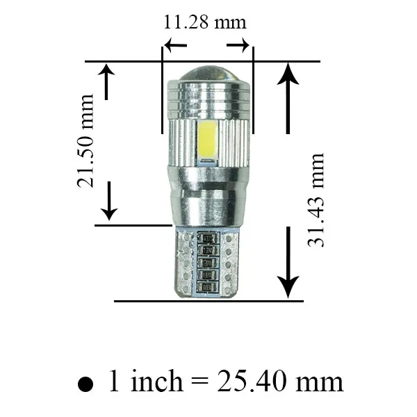 size