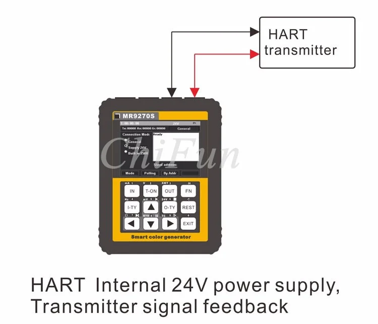

HART Moden 4-20mA signal generator calibration Current voltage PT100 thermocouple Pressure transmitter Logger frequency MR9270S