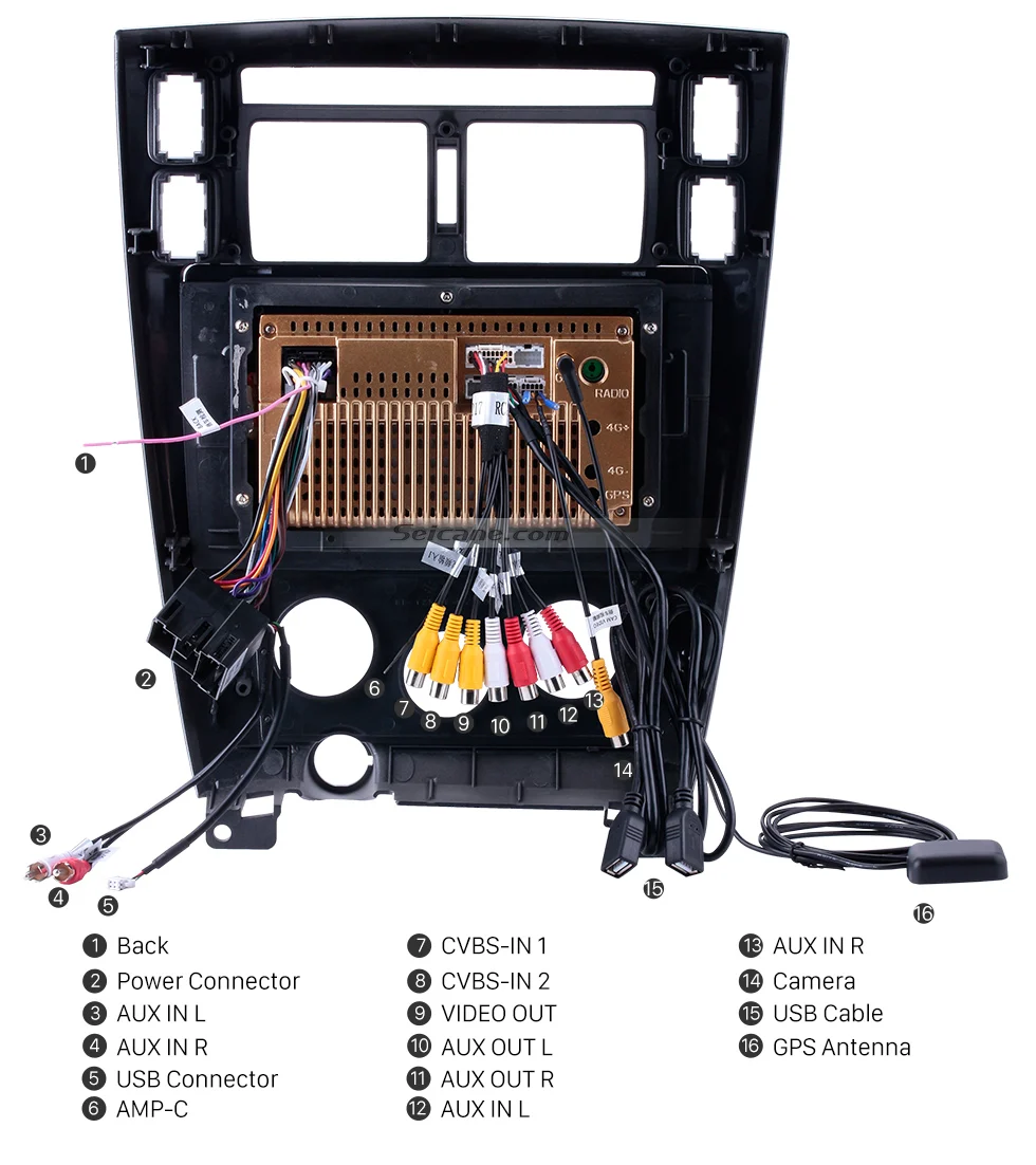 Seicane Android 8,1 10," Автомагнитола для hyundai Tucson LHD 2006 2007 2008 2009-2013 2Din gps мультимедийный плеер головное устройство стерео