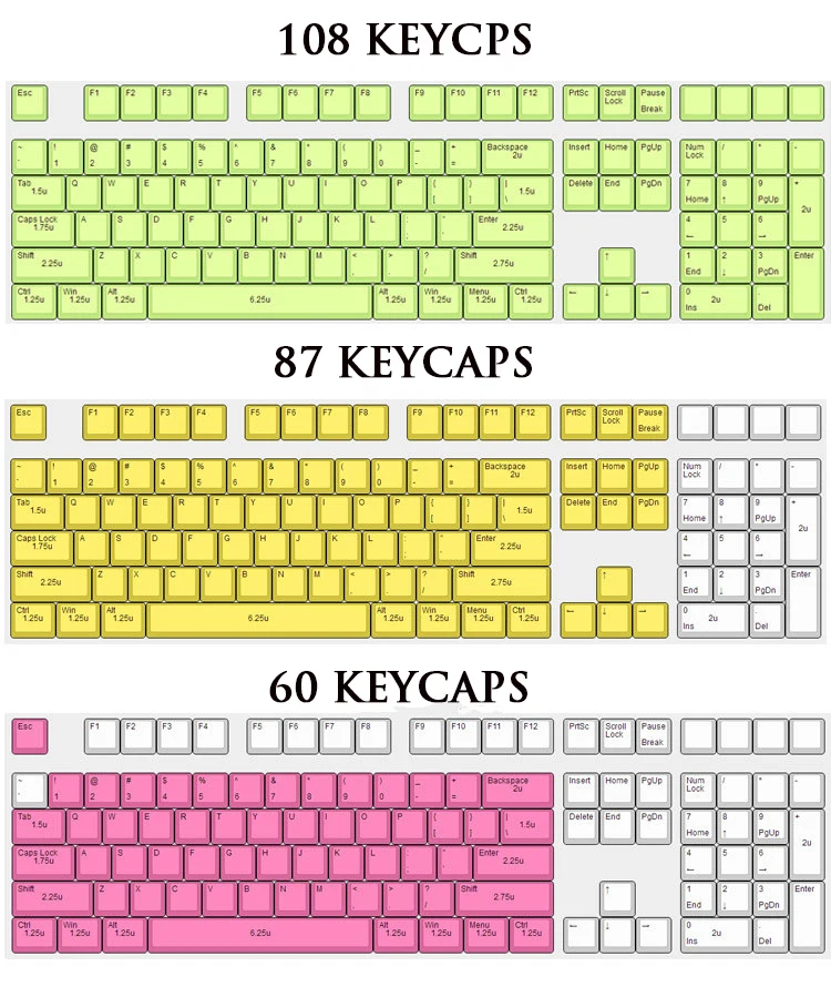 MP Cherry Profile English Version Dye-Sublimation 87/112 Keys Thick PBT Keycaps MX Switch Mechanical Keyboard Keycap