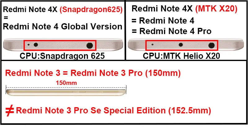cute iphone se cases Ultra Slim Soft Silicone clear Phone Case For Xiaomi Mi 6 8 Lite 9 SE Redmi 4A 4X 5 5A 5Plus 6 6A 6Pro Note 2 3 4 5 5A 4X Cover case for iphone se