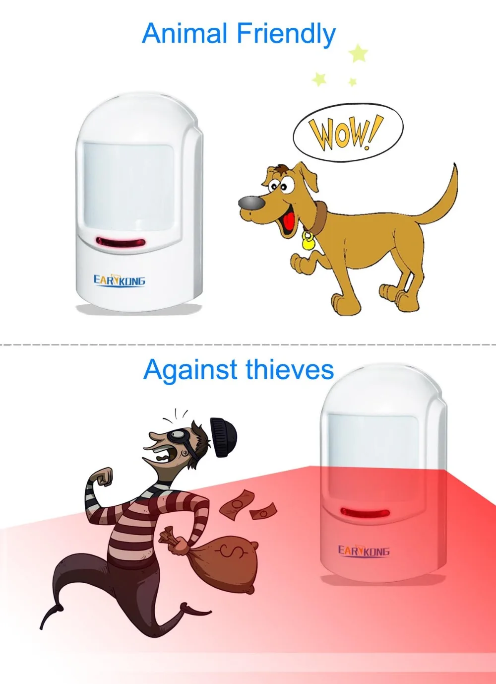 12kg pet immune detector motion alarm