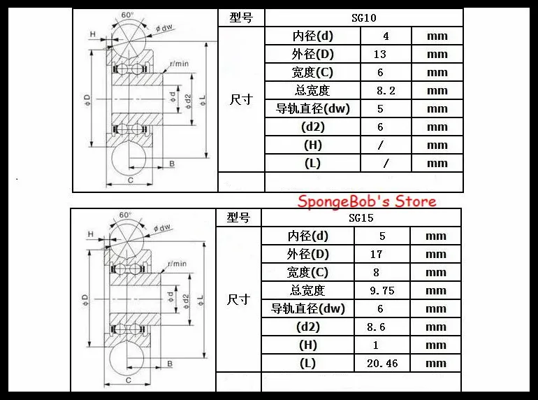 5set/Lot SG15 SG20 SG25 SG66 + M5 M6 M8 Screw Bolts Bearing Steel Pulley Ball Bearings Track Guide Roller Bearing ball bearings metal shielded ball bearings