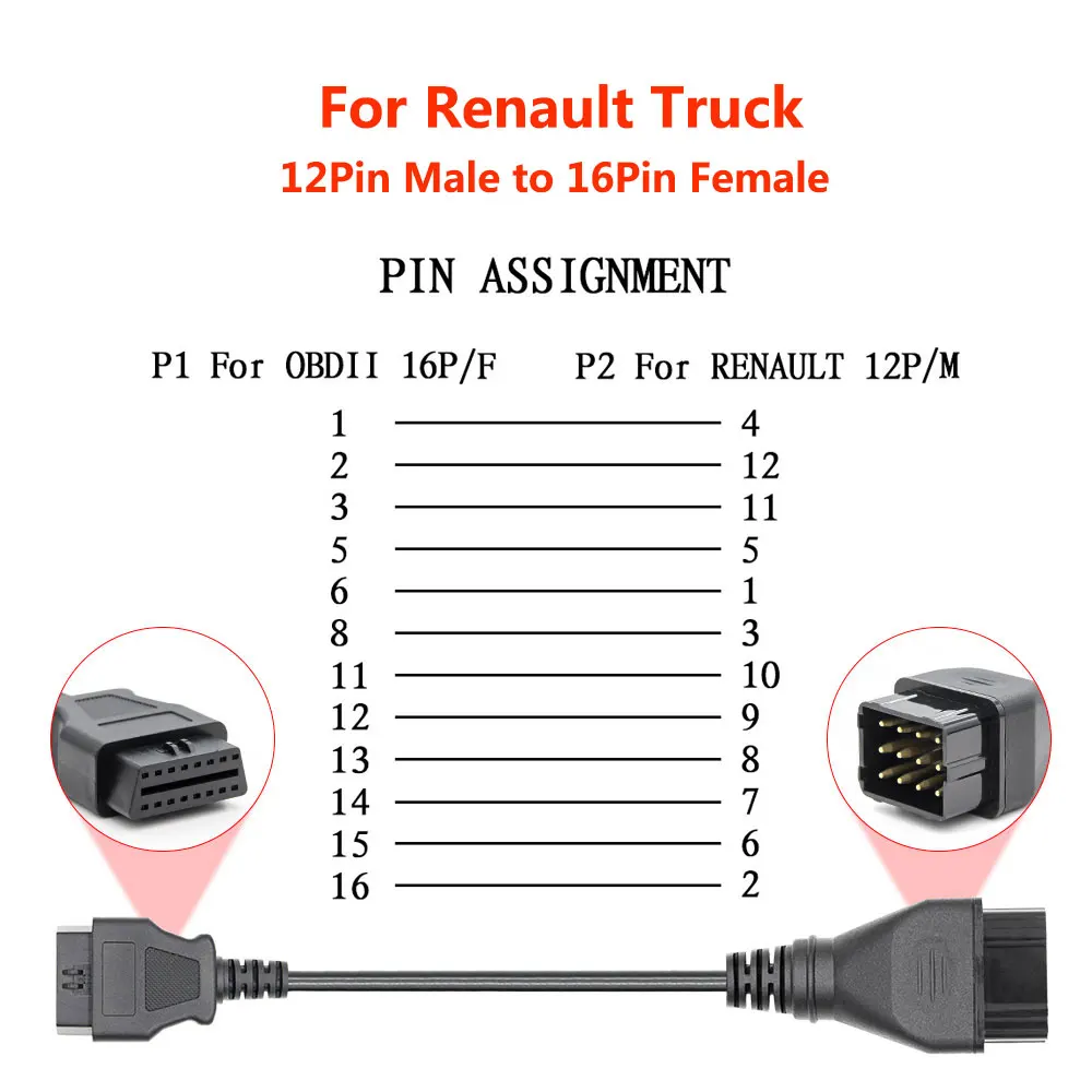 Hot sale OBD 2 II Connector Extension Cable For IVECO/VOLVO/Scania/Renault/BENZ/GAZ Trucks Diagnostic cable truck accessories