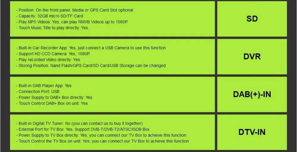 Sale HD QuadCore 1024*600 Android9.0 Car DVD Player For Honda CRV CR-V 2007-2011 4G WiFi GPS Navigation Stereo Video SD DAB 2GRAM CAM 38 Sale HD QuadCore 1024*600 Android9.0 Car DVD Player For Honda CRV CR-V 2007-2011 4G WiFi GPS Navigation Stereo Video SD DAB 2GRAM CAM 38