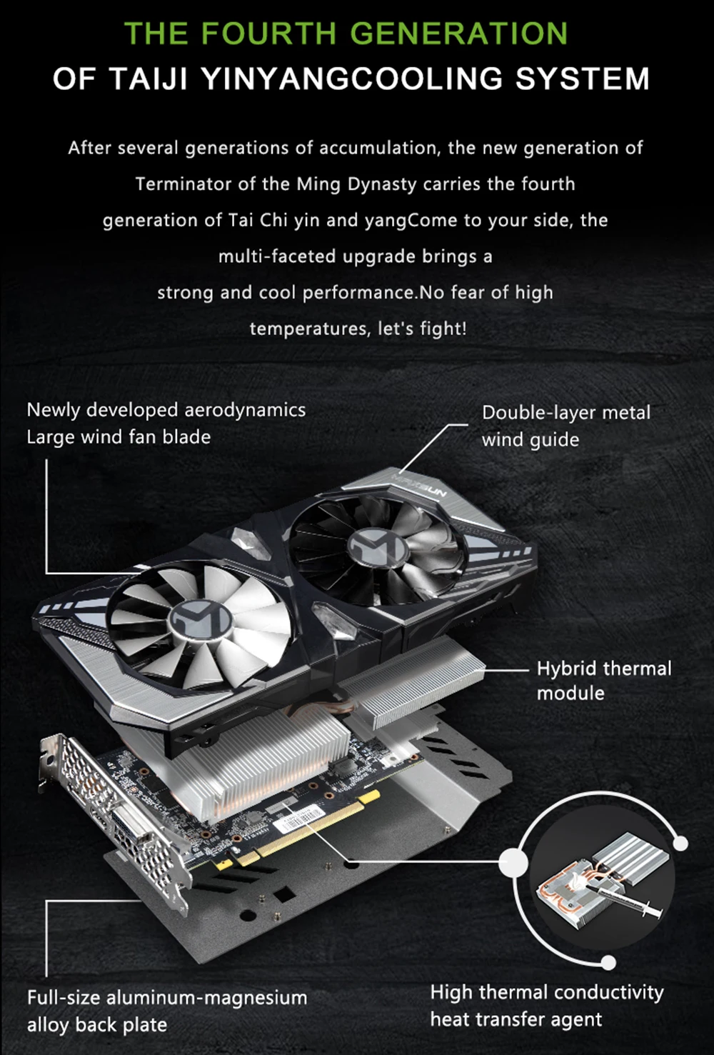 GeForce-GTX-1660-TI- 6G-790( -  (12)