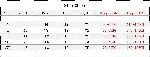 Size
