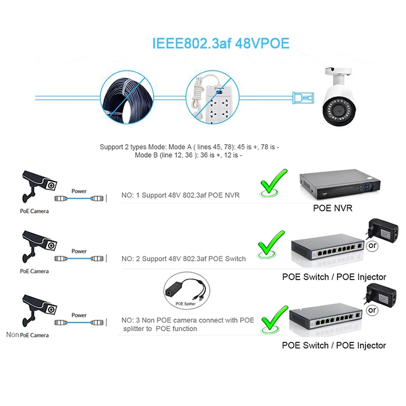 Price KingCam 4MP Security Audio IP Camera Metal Anti vandal 48V POE Wide Angle 1080P ONVIF CCTV Surveillance Dome Microphone IP Cam