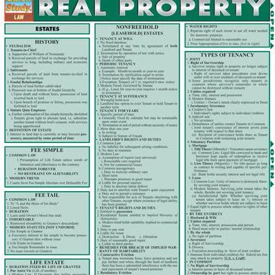 BarCharts- Inc. 9781572228344 Real Property (1)