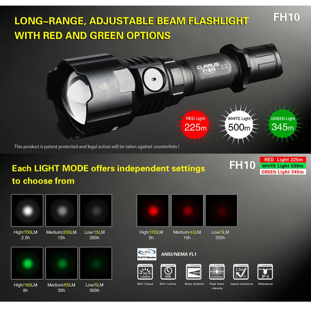 KLARUS FH10 Zoomable Tactical Hunting Flashlight Torch 3000mW Green Red