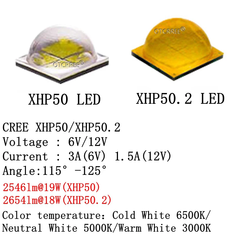 1 шт. CREE XHP50 XHP70 XHP50.2 XHP70.2 2-го поколения холодный Нейтральный Теплый белый 18 Вт 32 Вт светодиодный излучатель бисера diy фонарик лампа