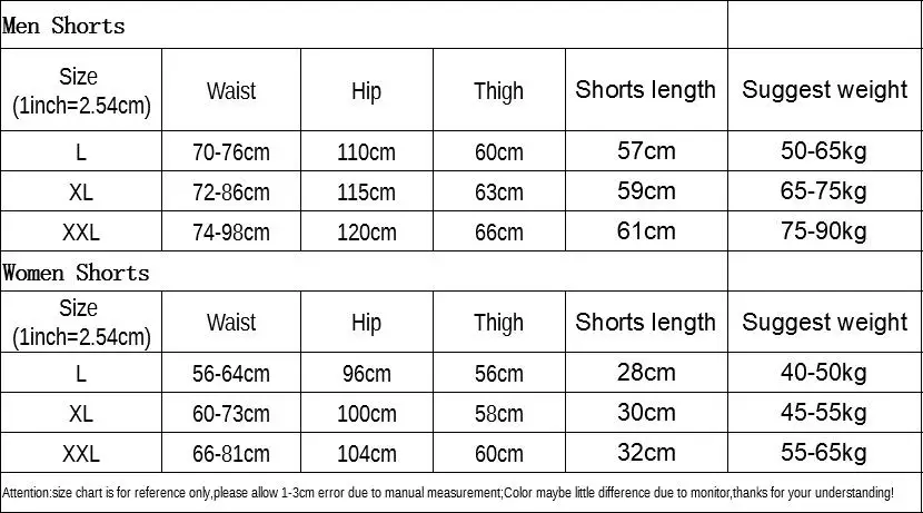 size 01