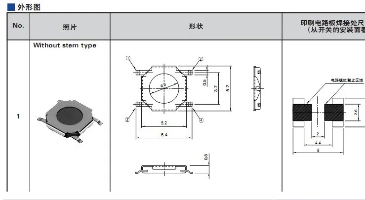 aeProduct.getSubject()