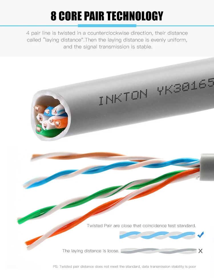 utp cat5e cable details-3