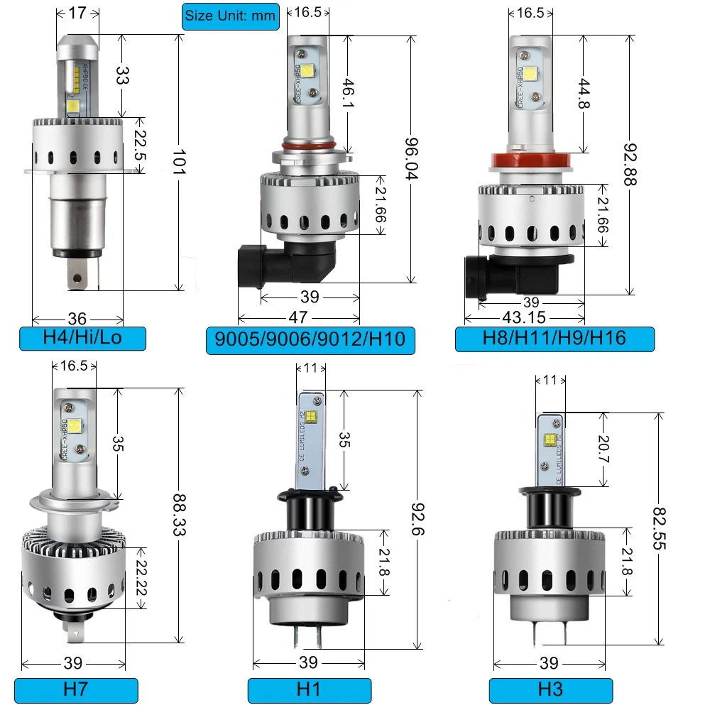 Автомобильный головной светильник H7 H4 светодиодный H1 H8/H11 HB3/9005 HB4/9006 H3 9012 HIR2 80 Вт 16000lm Cree XHP50 чипы 6000 К светильник авто фары лампы