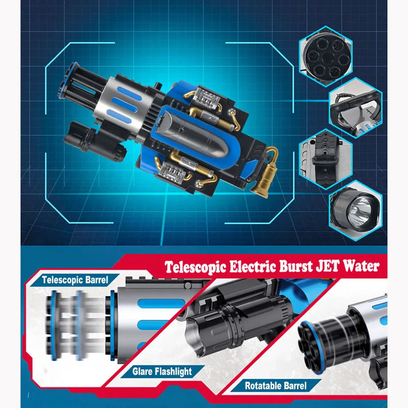 Электрические телескопические всплески гатлинг водные пушки игрушечные пистолеты воздушные мягкие пули оружие для детей мальчик Открытый CS игры Пейнтбол подарки
