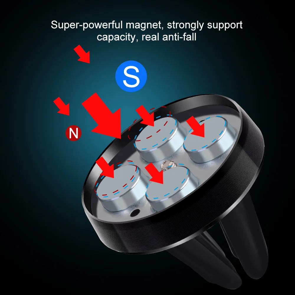 OLAF Universal Mini Car Phone Holder 360 Degree Rotatable Magnetic Air Vent Mount Car Holder Magnetism Mobile Phone Holder (4)