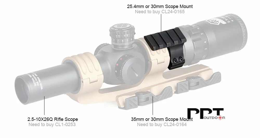 PPT 25,4 мм кольцо для оптического прицела крепление с RMR крепление Red dot пластина PP24-0046