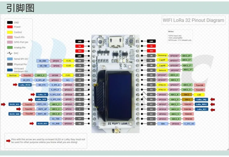 ESP32 LoRa SX1278 0,96 дюймовый синий oled-дисплей Bluetooth wifi Lora комплект 32 модуля IOT макетная плата 433-470 МГц для Arduino