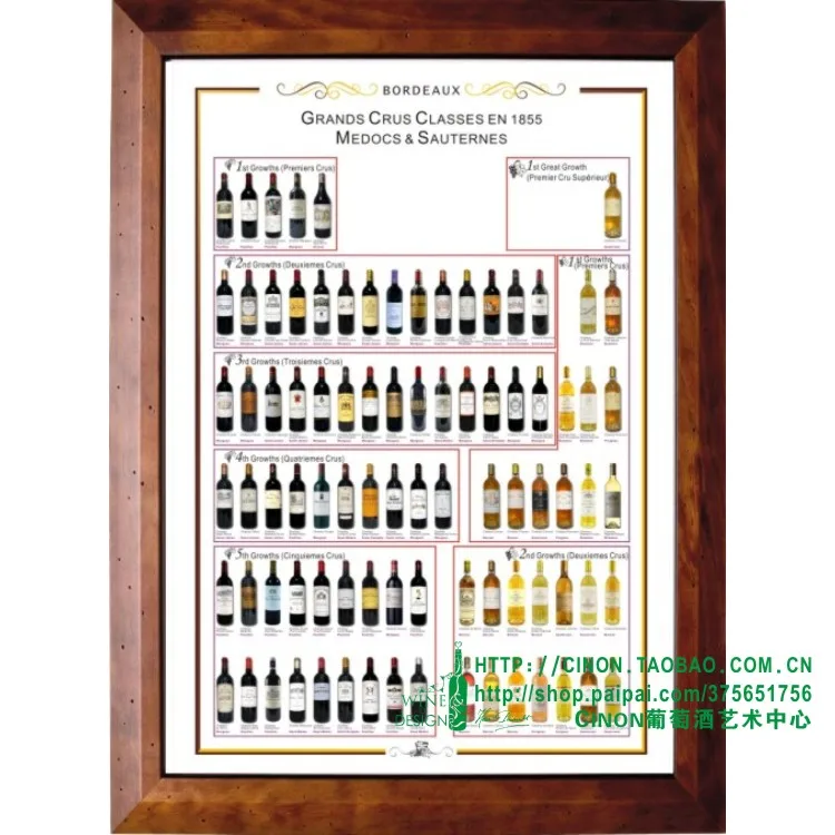 Full 61 1855 wines Grand Cru Classes Bordeaux red wine bar paintingpainting of eiffel tower