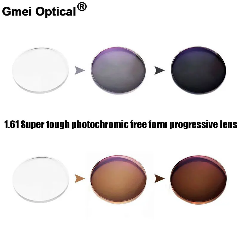 1.61 Super tough Photochromic Digital Free Form Progressive Prescription Optical Lenses With Fast Color Changing Performance