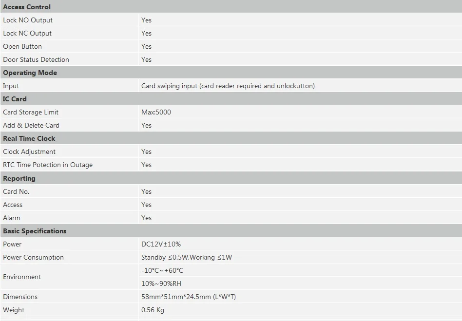 Dahua DEE1010B Specification